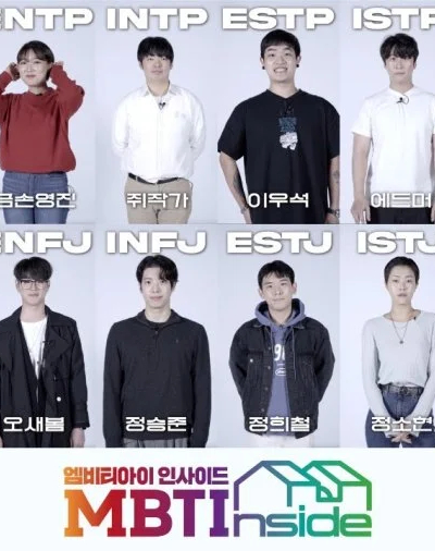 MBTI Изнутри